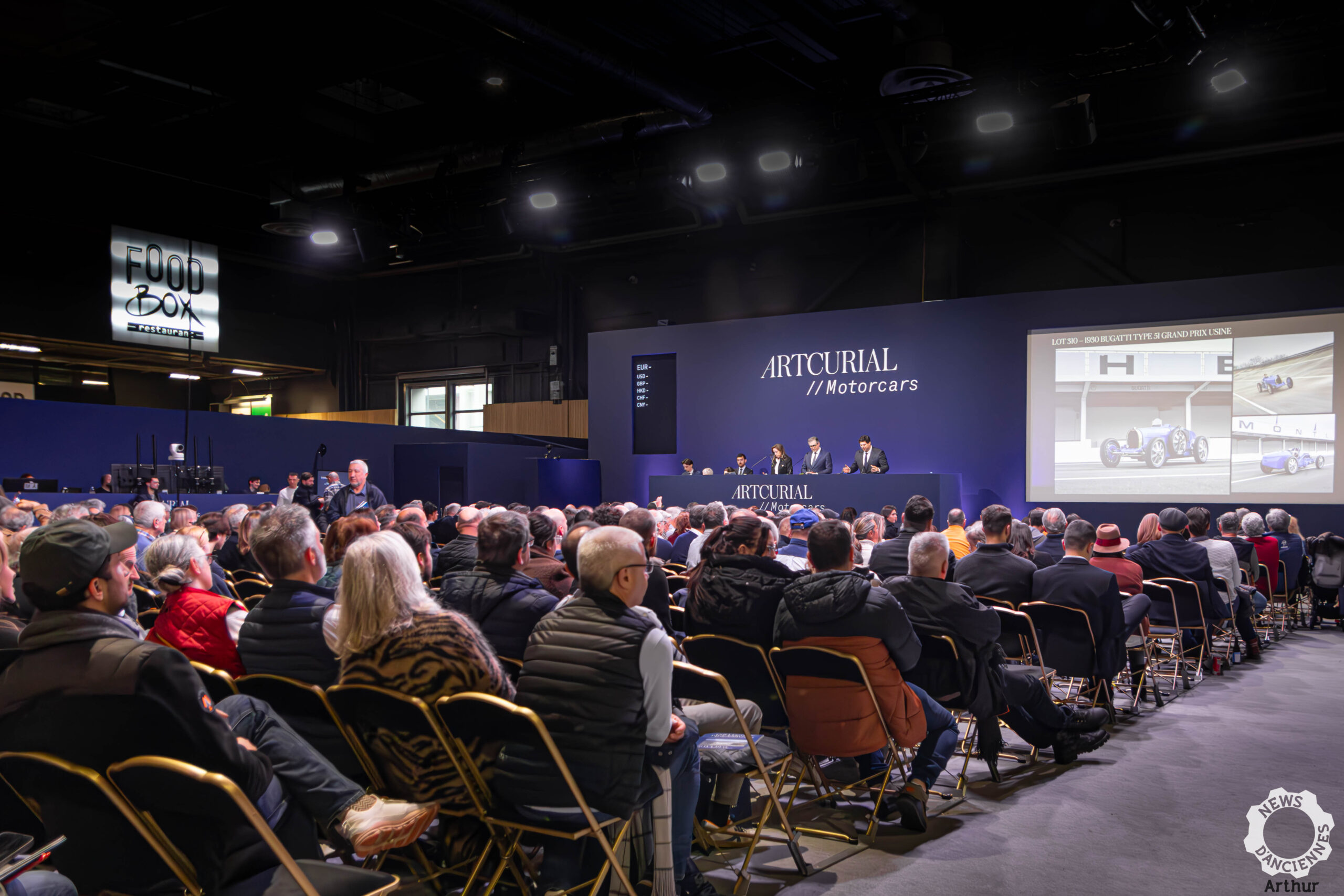 Les résultats de la Vente Artcurial de Rétromobile 2025
