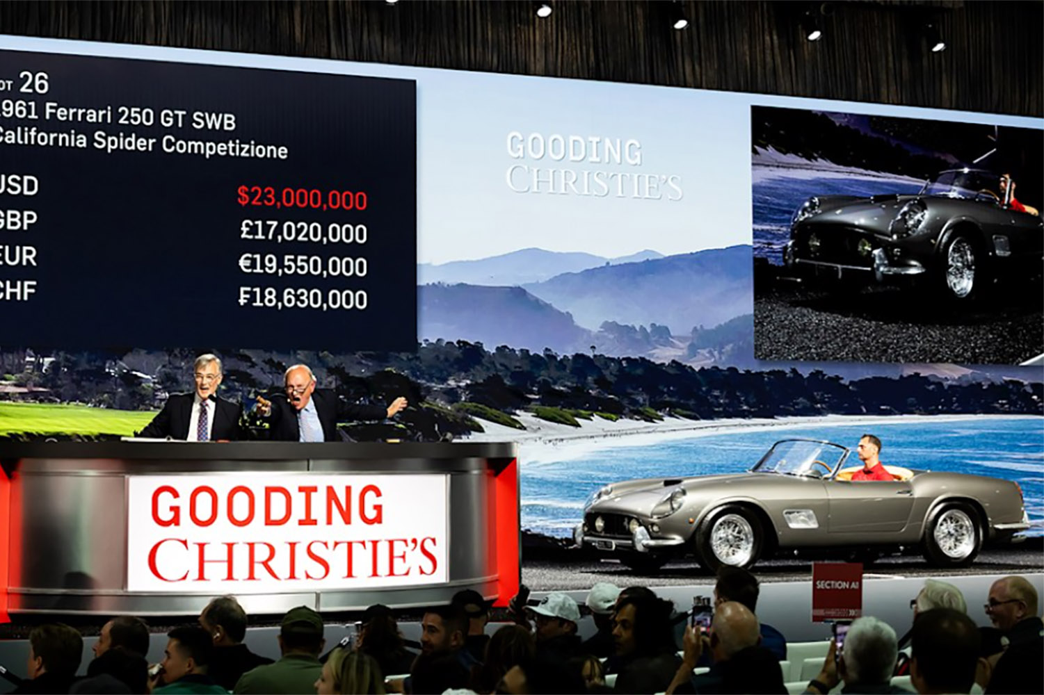 La vente Gooding Christie’s de Pebble Beach cartonne