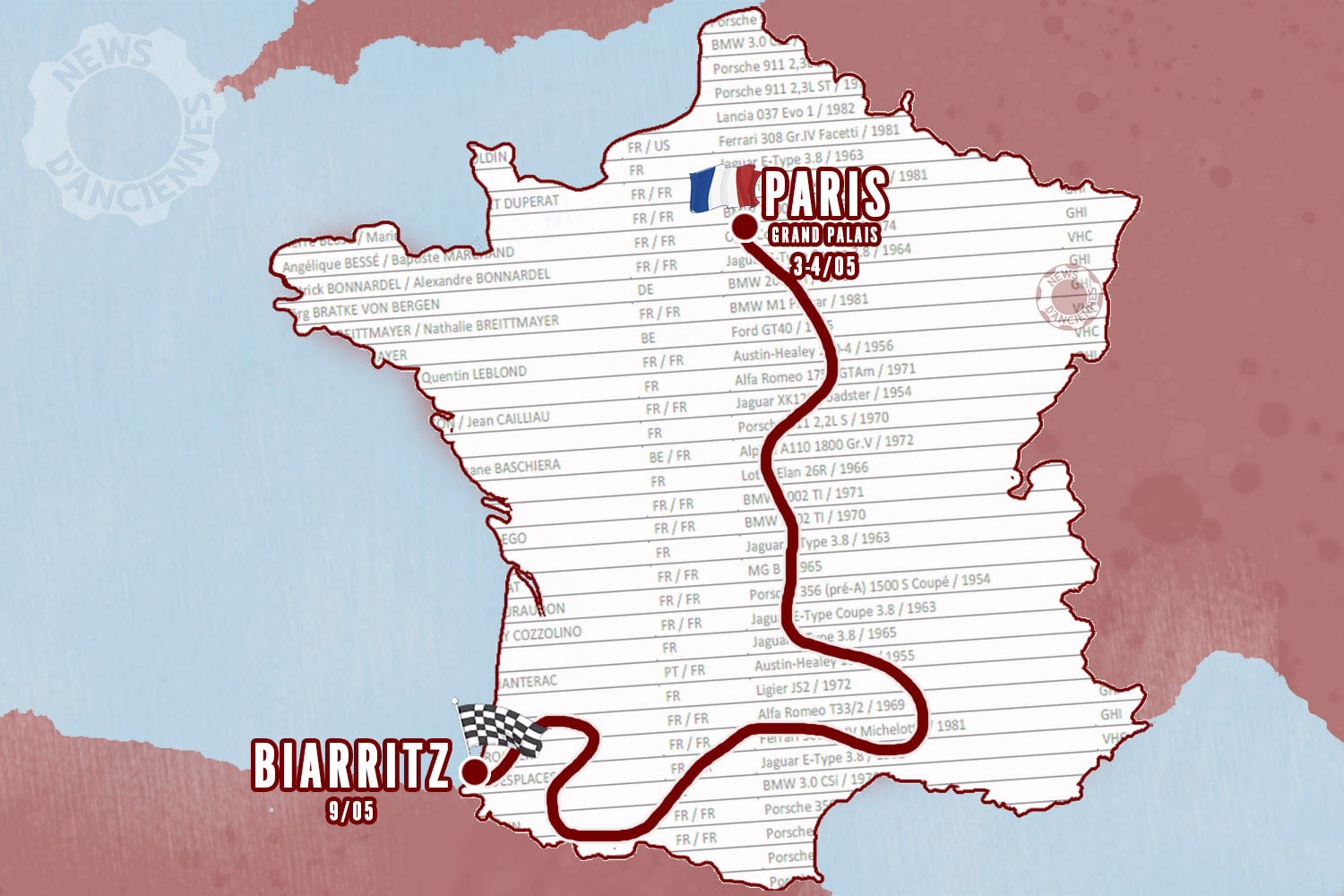 Tour Auto 2026 : la liste définitive des engagés